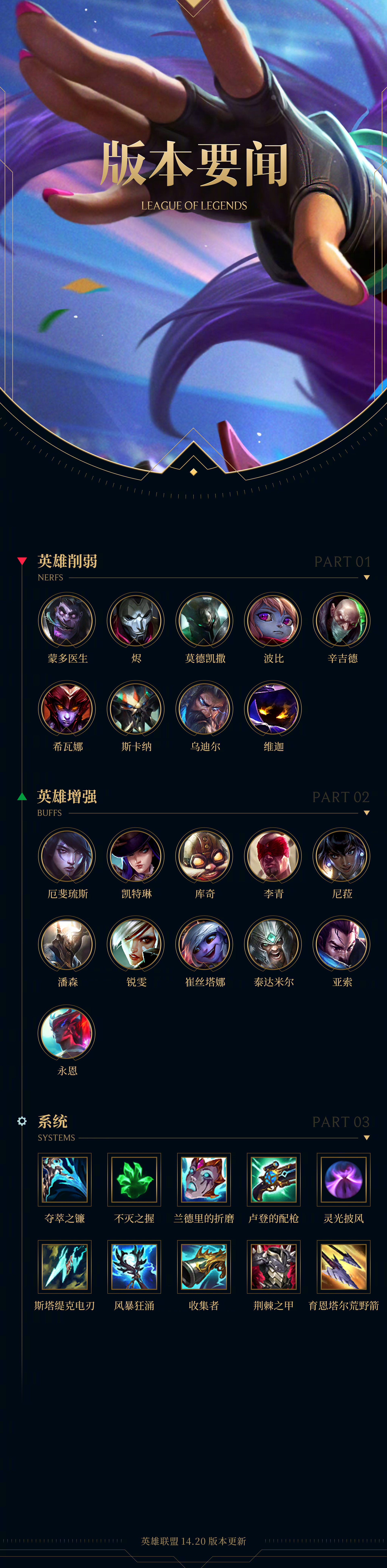 lol手游海外公测版(英雄联盟手游海外测试服怎么玩)