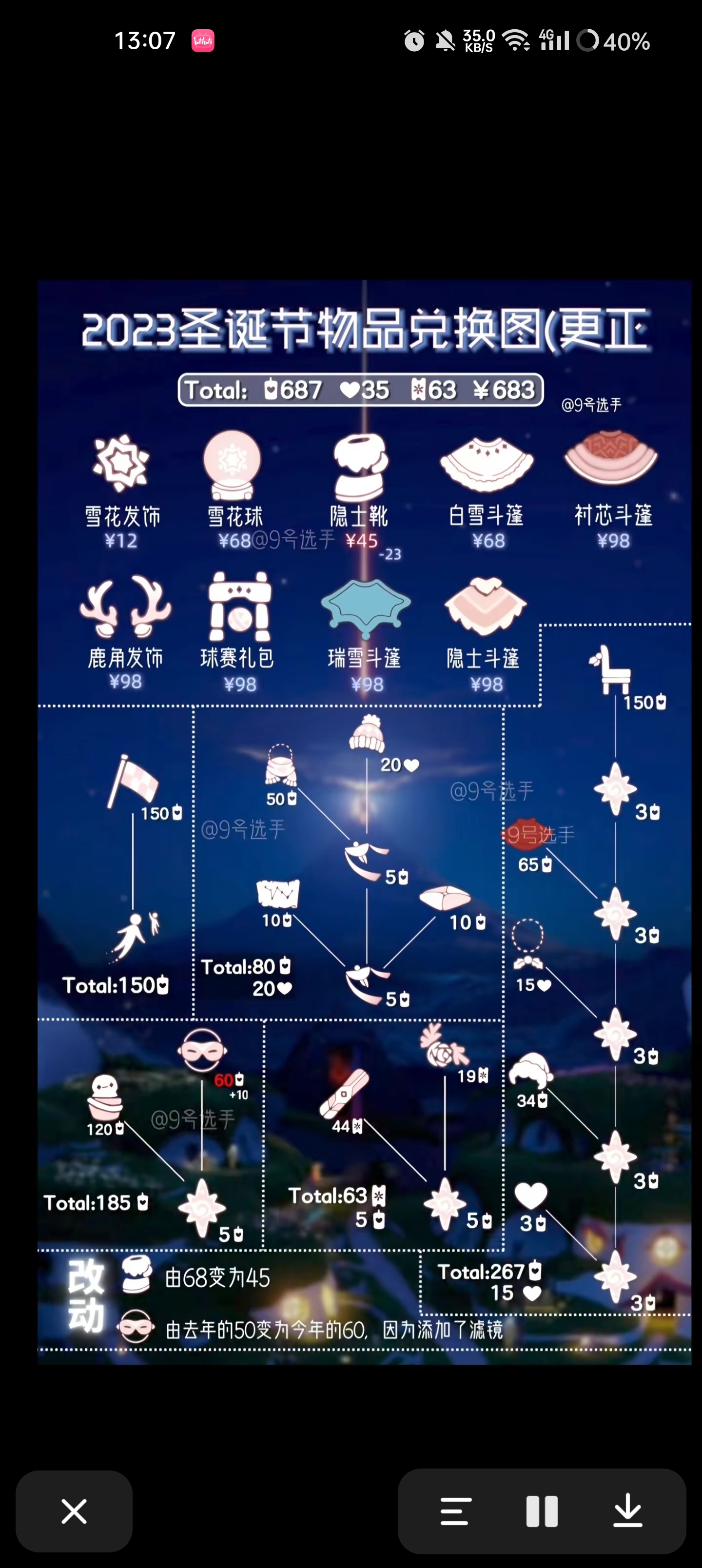 光遇圣诞版本下载(光遇圣诞节测试服下载)