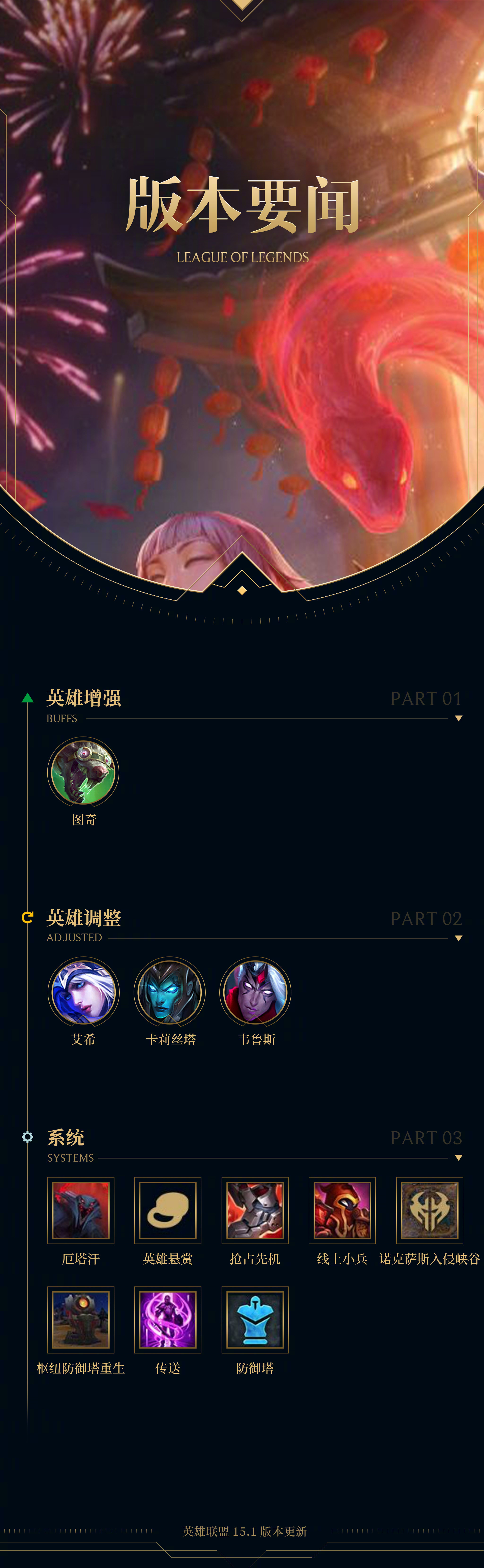 lol战斗之夜2020没打()