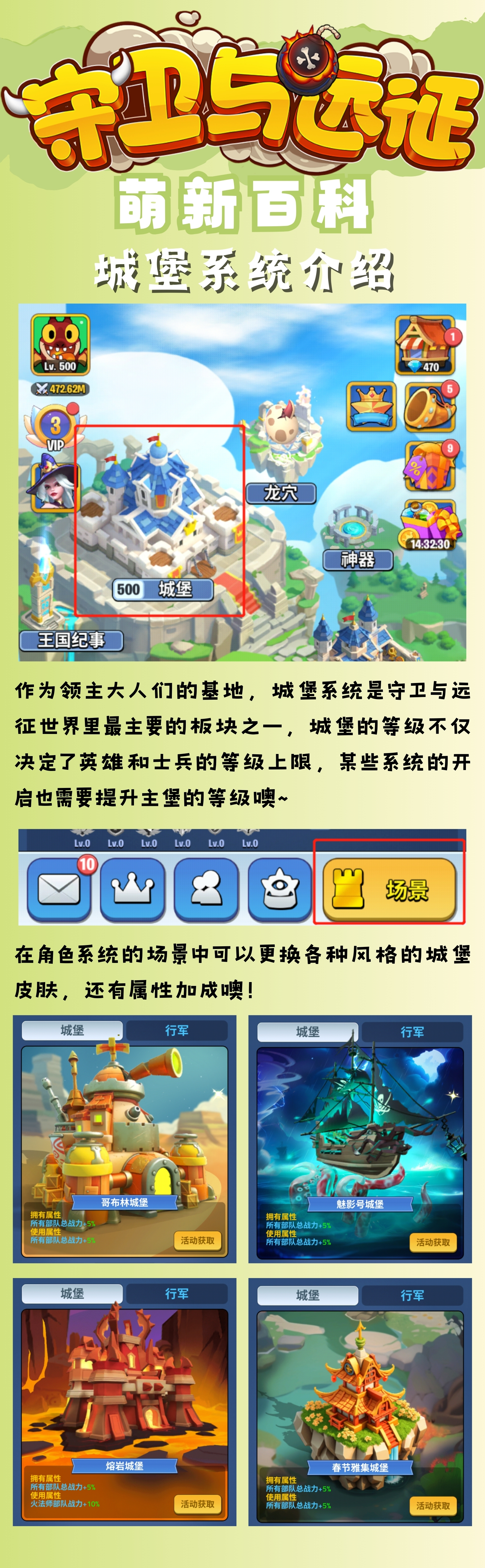 守护城堡王国(守护城堡选王子还是公主)