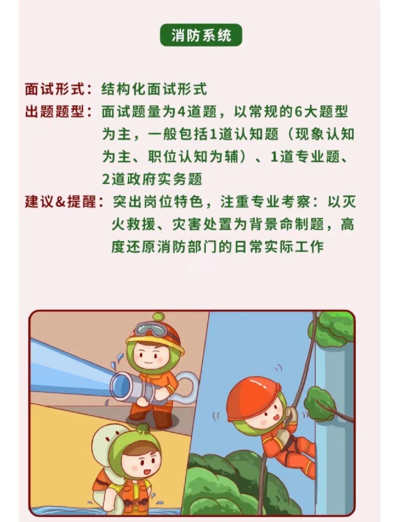 救火消防员攻略(消防员是怎样救火的?最终结果怎样?)