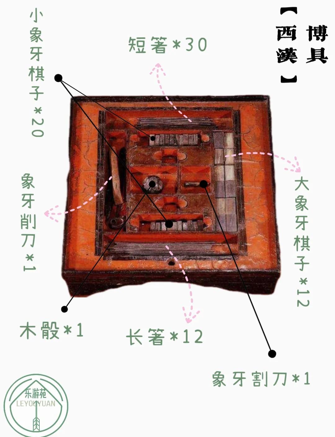 民间六子棋攻略(六子棋规则,视频)