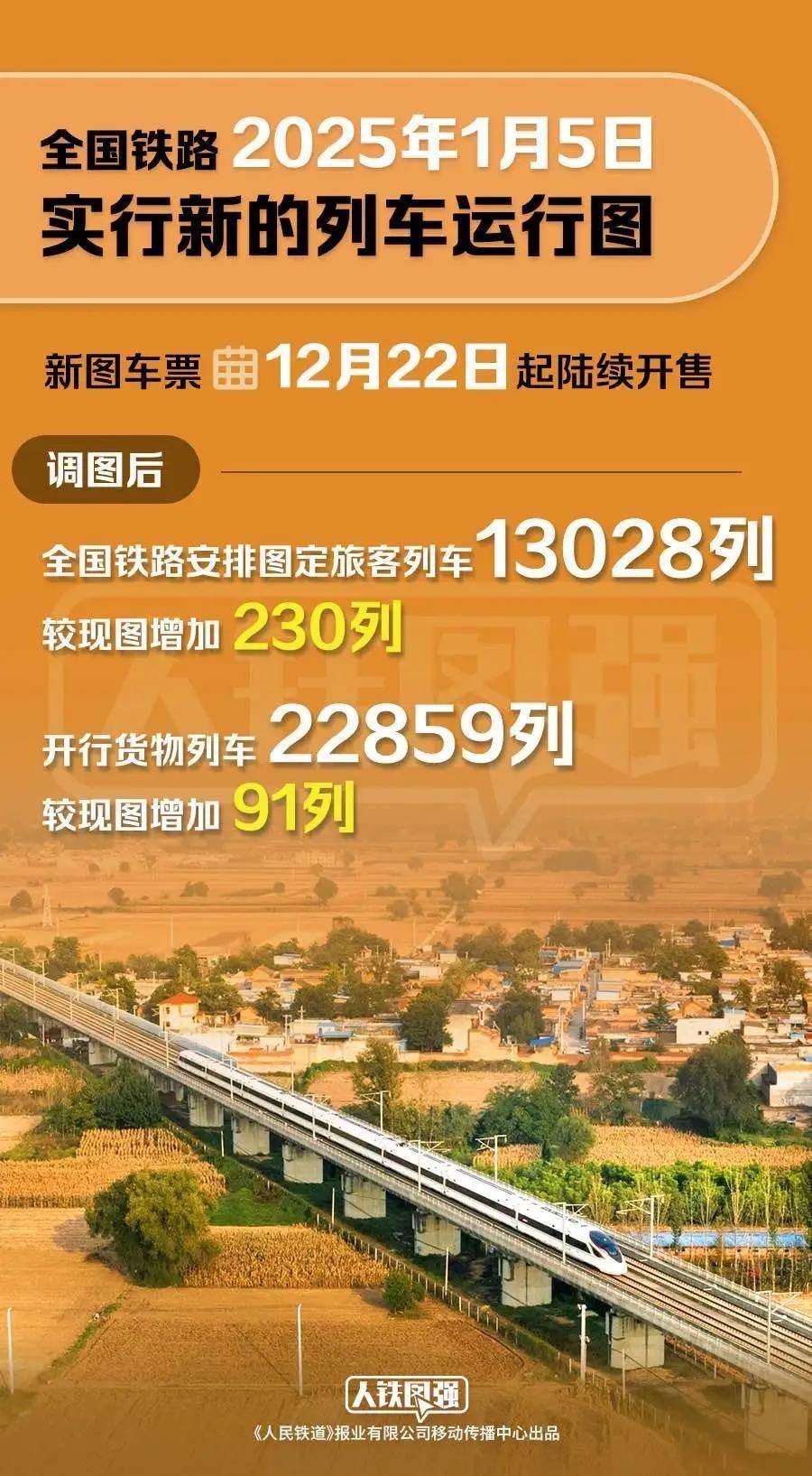 2025年10月2日 第158页