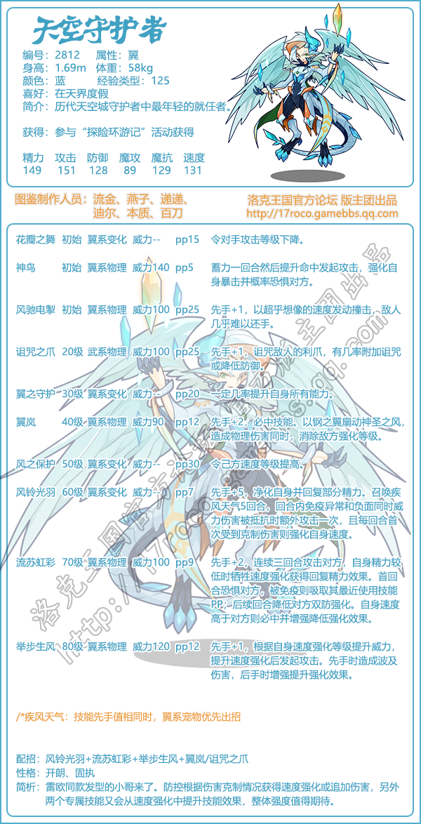洛克王国冰龙勇士配招(洛克王国冰龙王怎么获得2020年)