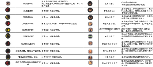 宝马mini故障码27cf(宝马mini故障码275827c6的解决方法与处理措施)