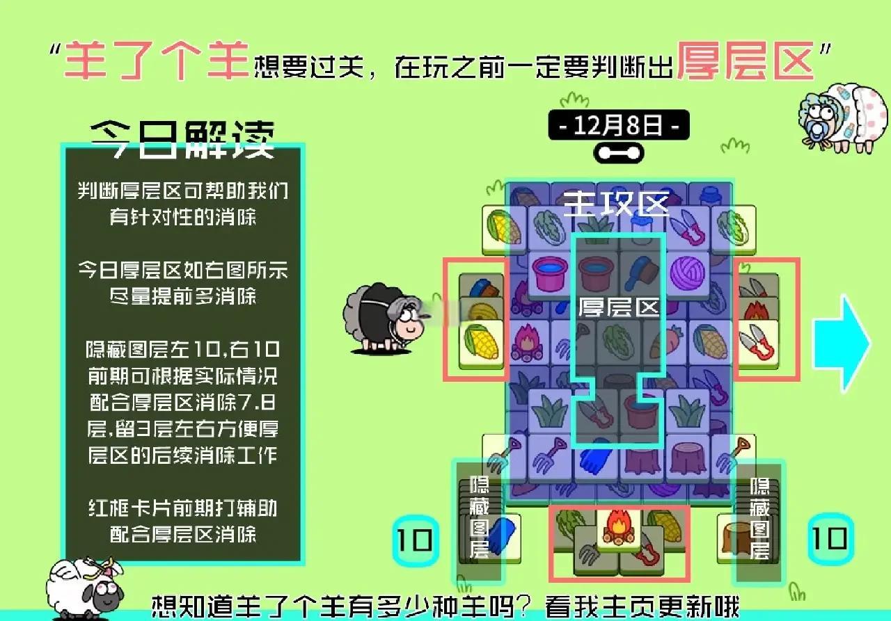 小游戏绝密任务攻略(小游戏绝密任务攻略大全)