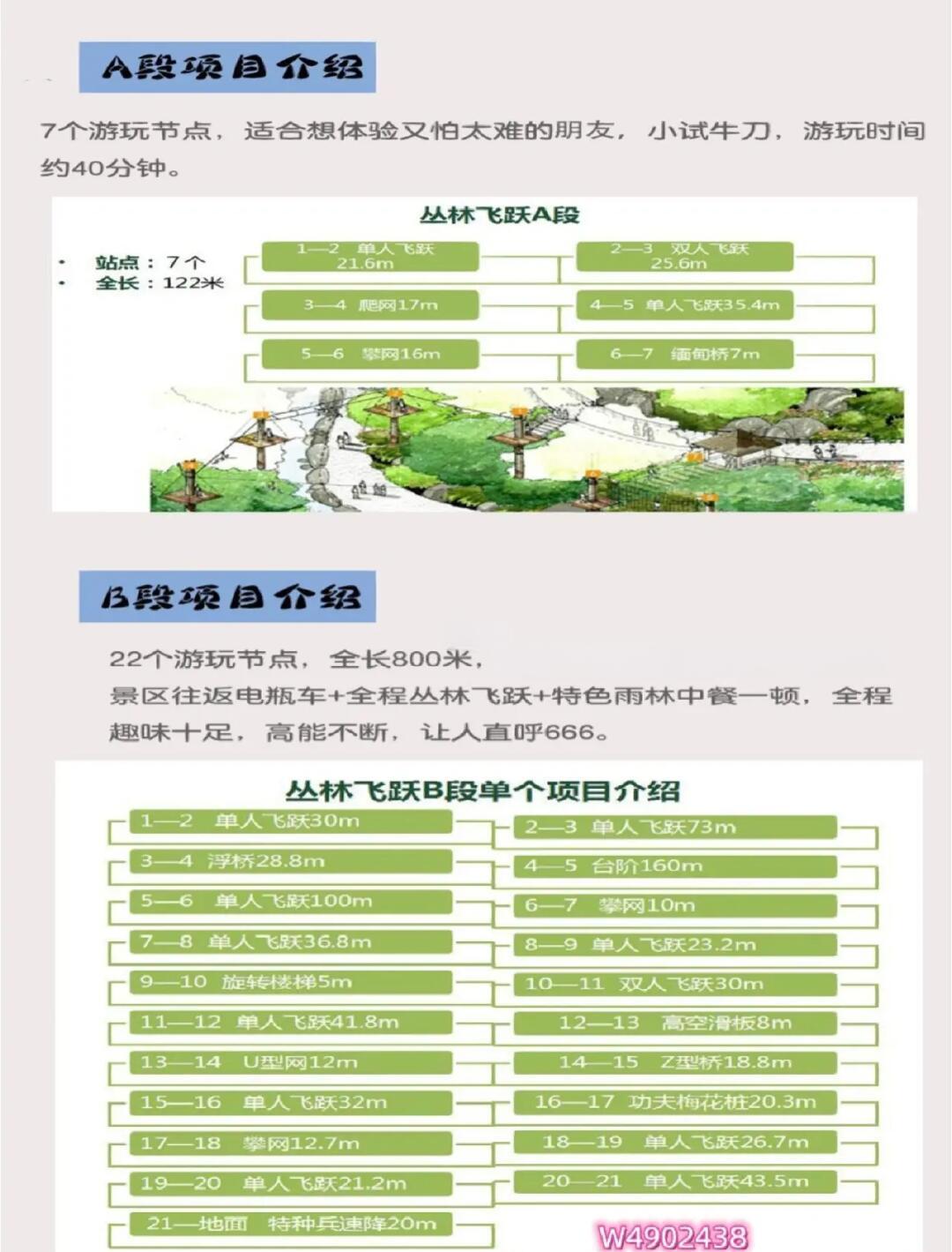 热带丛林游戏攻略(热带丛林游戏攻略视频)