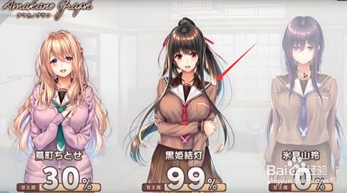 给女友写游戏攻略(给女朋友的游戏备注)