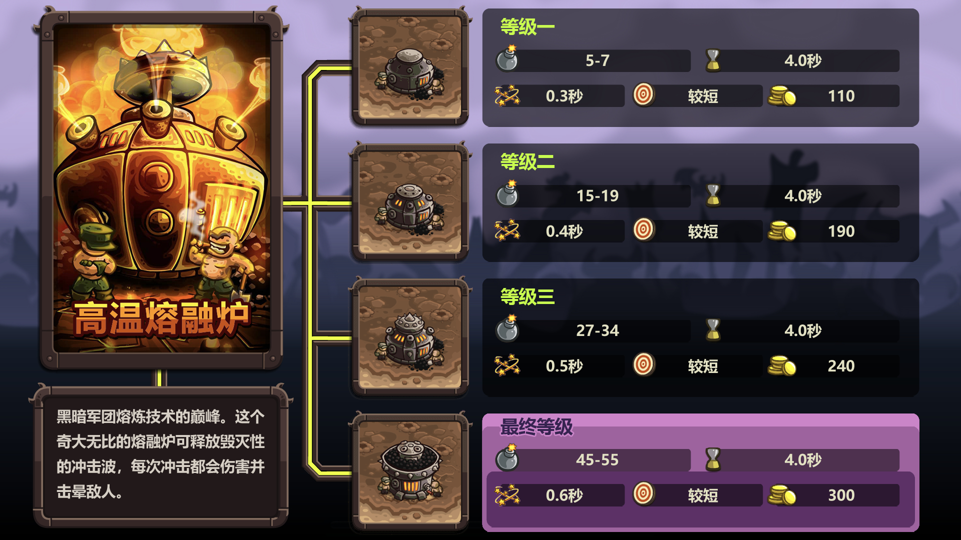 王国保卫战复仇5下载(王国保卫战复仇下载最新版)