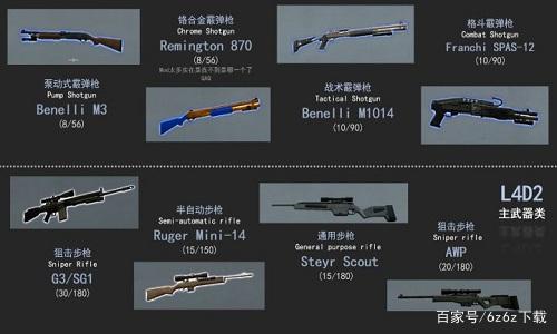 地铁求生之路攻略(求生之路1地铁关怎么过?)