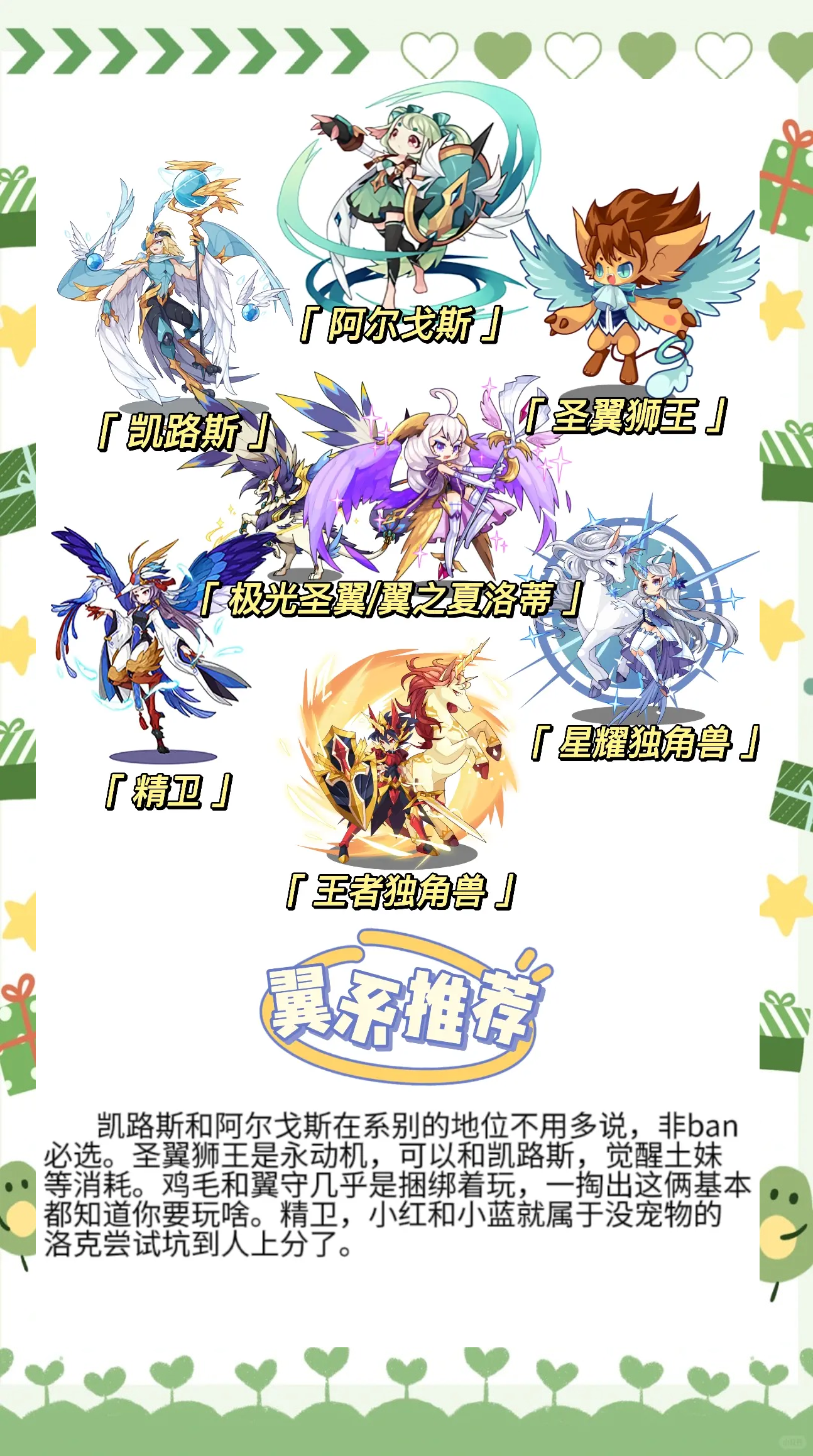 洛克王国排行榜(洛克王国排行榜最新)