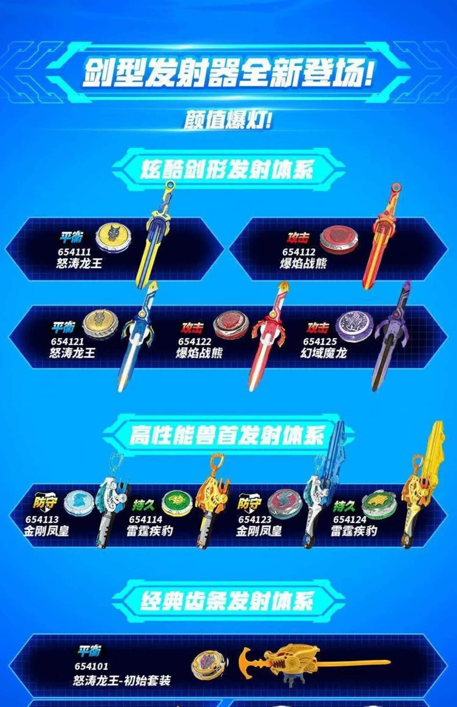 机甲旋风天剑传奇武器(机甲旋风各个职业的武器)