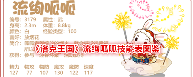 洛克王国呱呱在哪进化(洛克王国中的呱呱怎么进化)