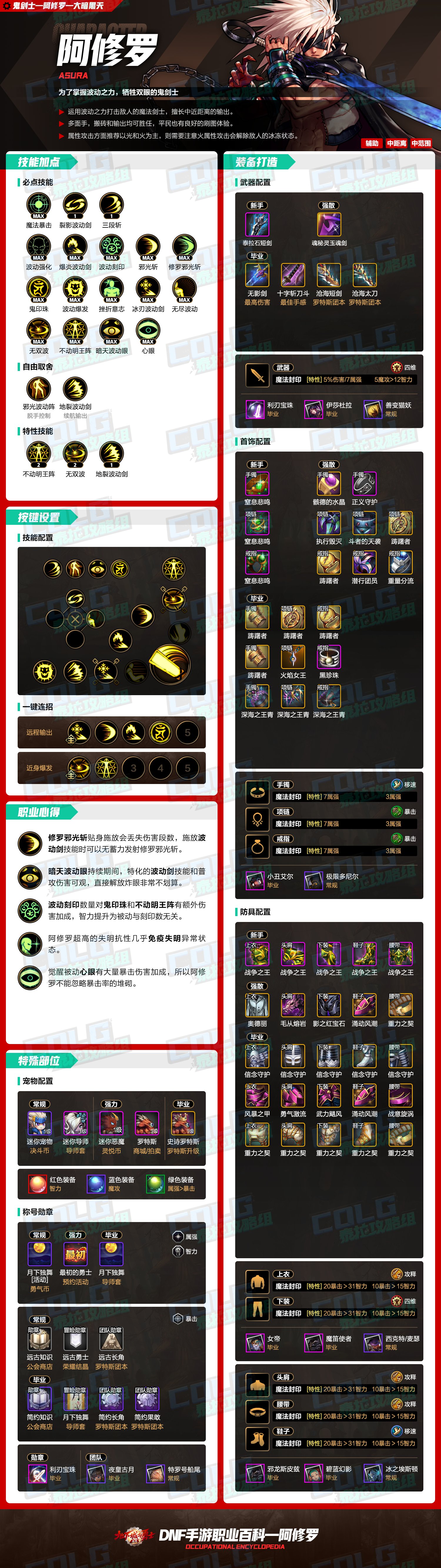 dnf阿修罗带迷你宠物(阿修罗宠物装备如何选2021)