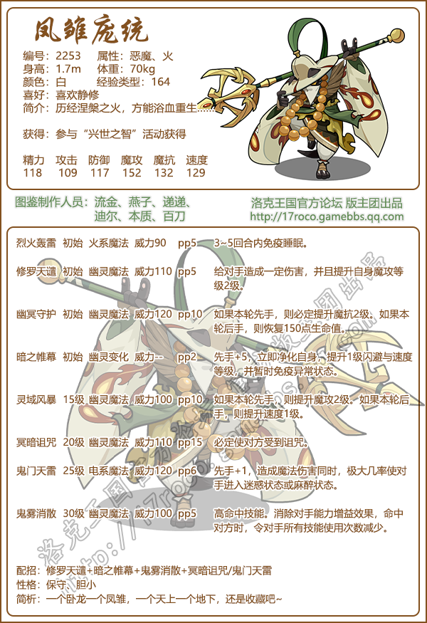 洛克王国什么性格(洛克王国什么性格加精力)