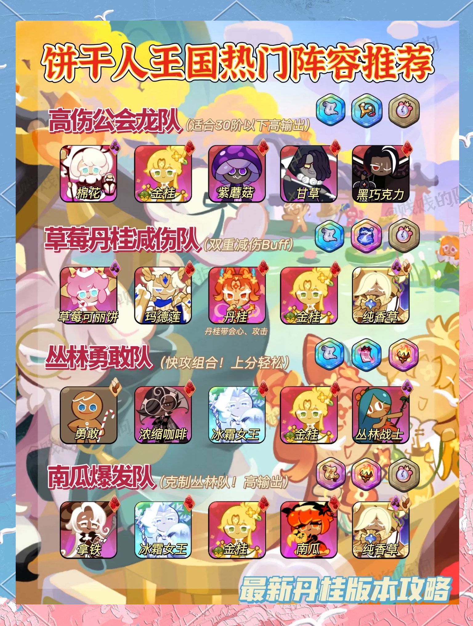 点饼干游戏攻略(点饼干游戏攻略视频)