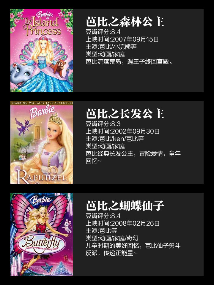 梦幻芭比公主的鸟(梦幻芭比公主的鸟怎么画)