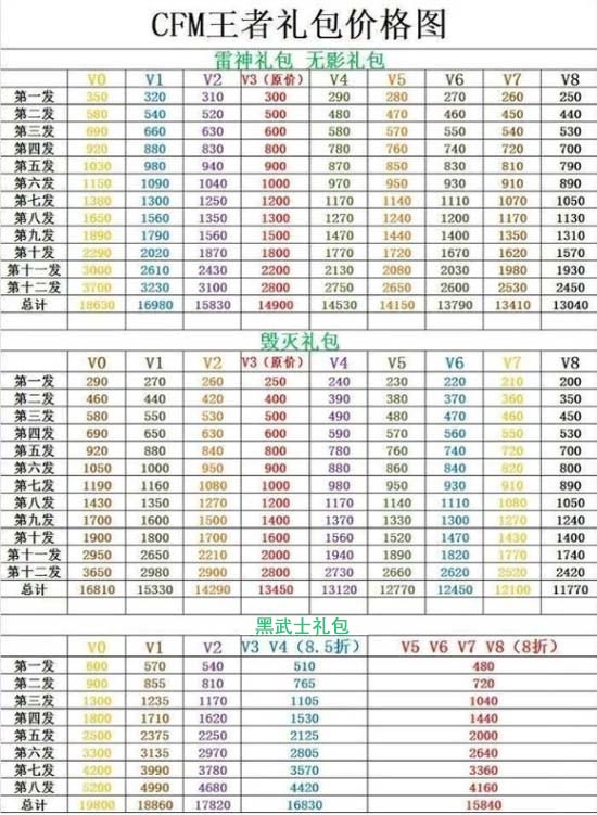 2025年10月9日 第59页