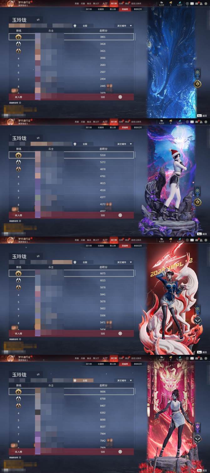 dnf火鸡(dnf火鸡狩猎)