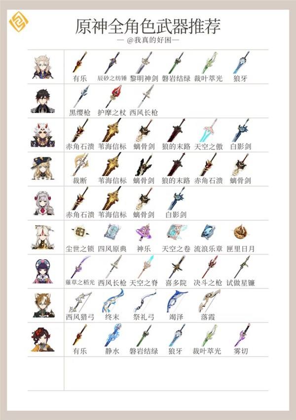 元神岩系武器(原神岩角色武器和圣遗物搭配)