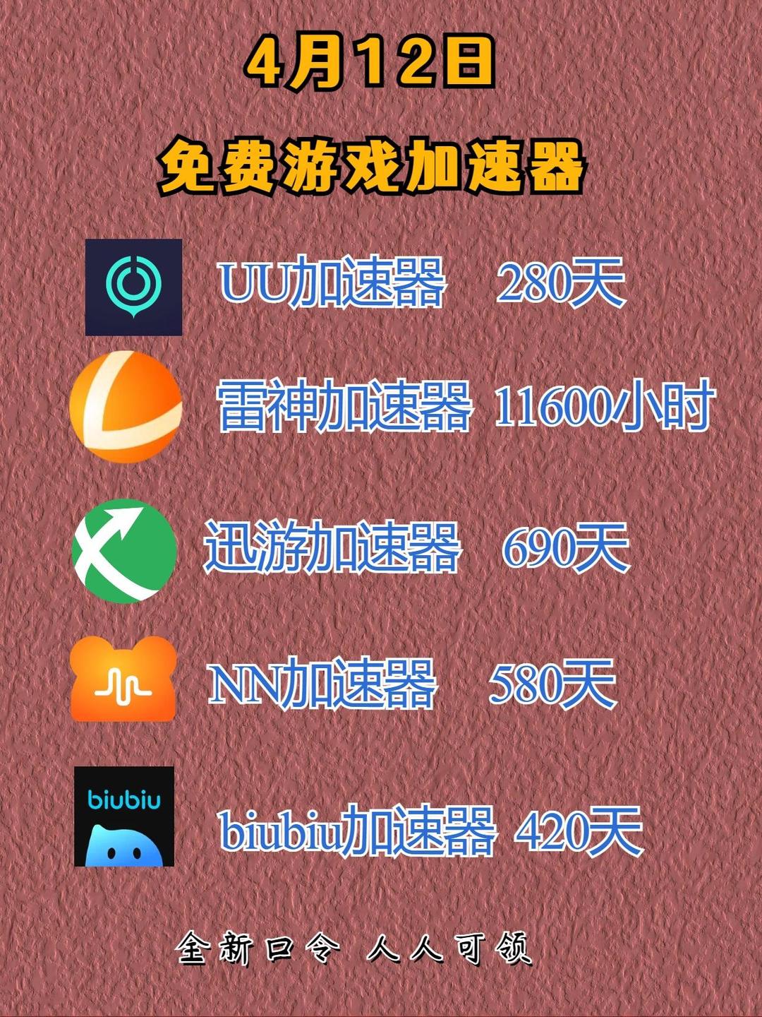 有没有免费的加速器玩lol手游(哪个免费的加速器可以玩英雄联盟手游)