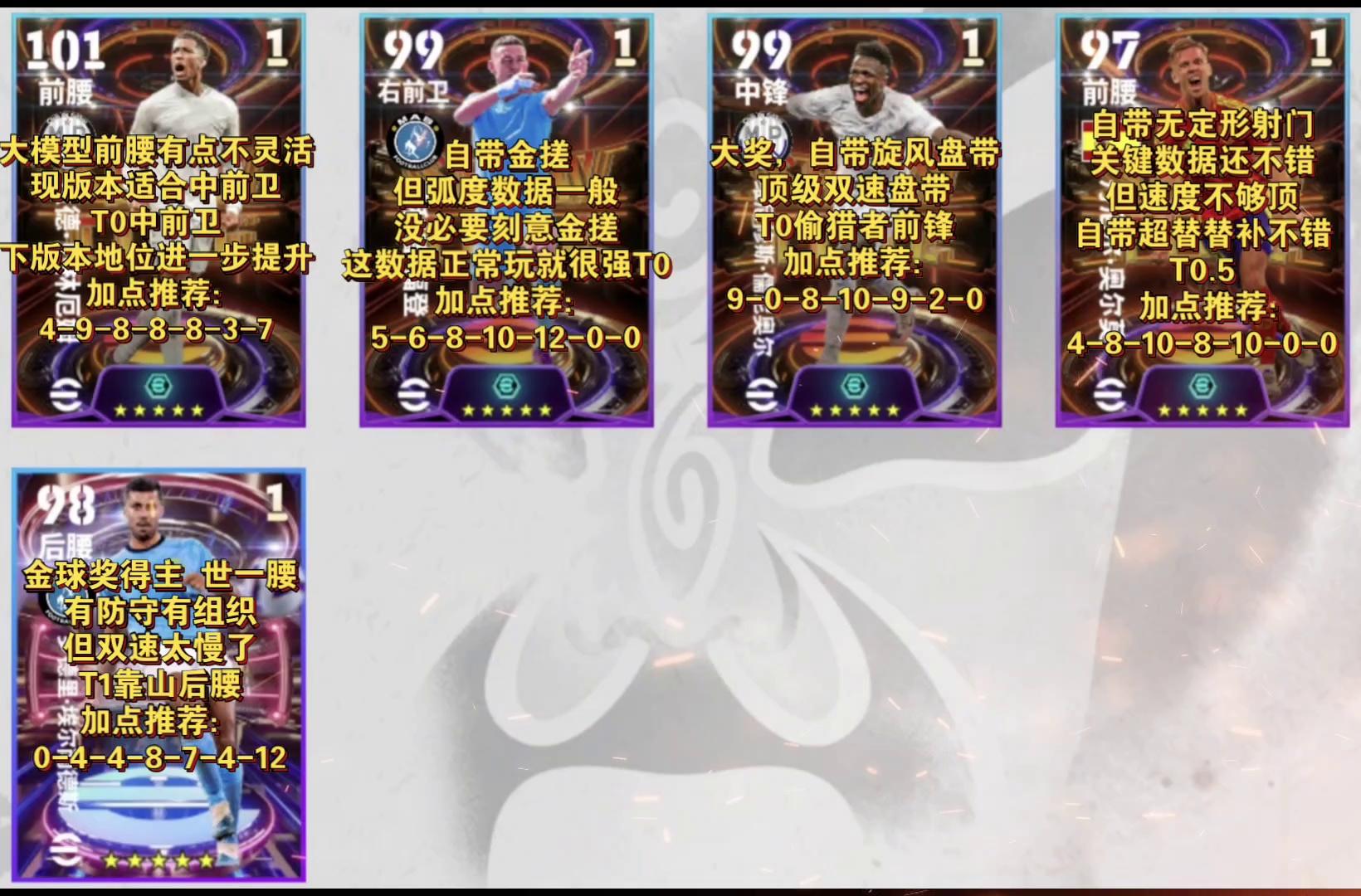 梦幻足球2021无限金币(梦幻足球2018无限金币手机版游戏)