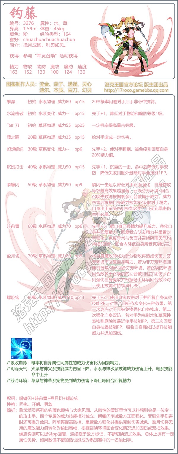 洛克王国可爱猿技能表(洛克王国可爱猿掉落什么)