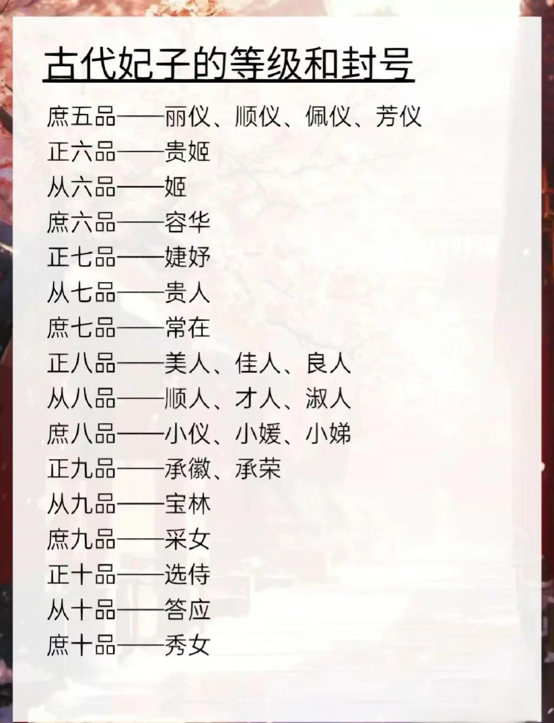 官居几品攻略完整(官居几品攻略完整结局)