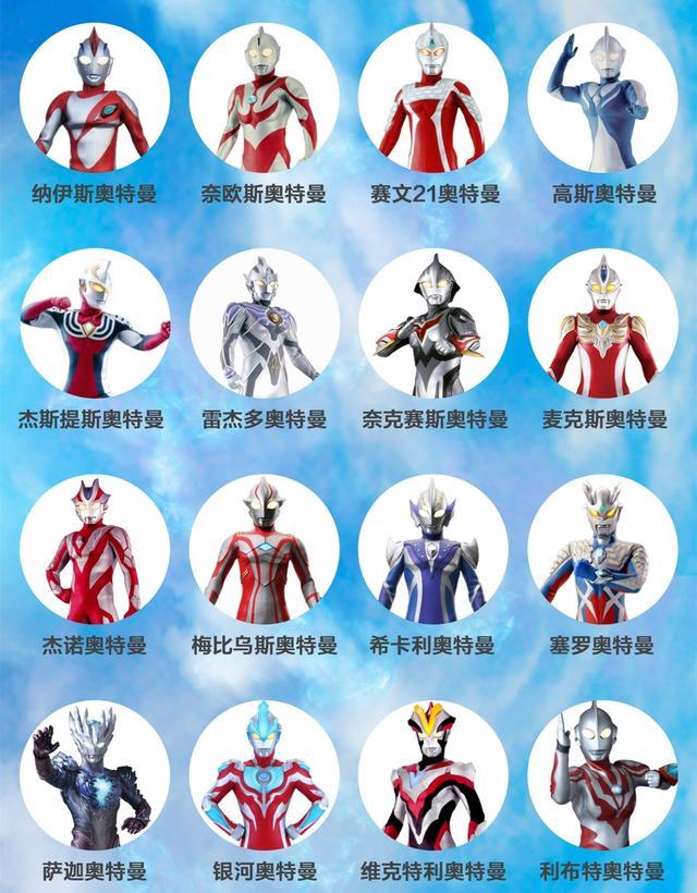 全部奥特曼大全(全部奥特曼大全书)