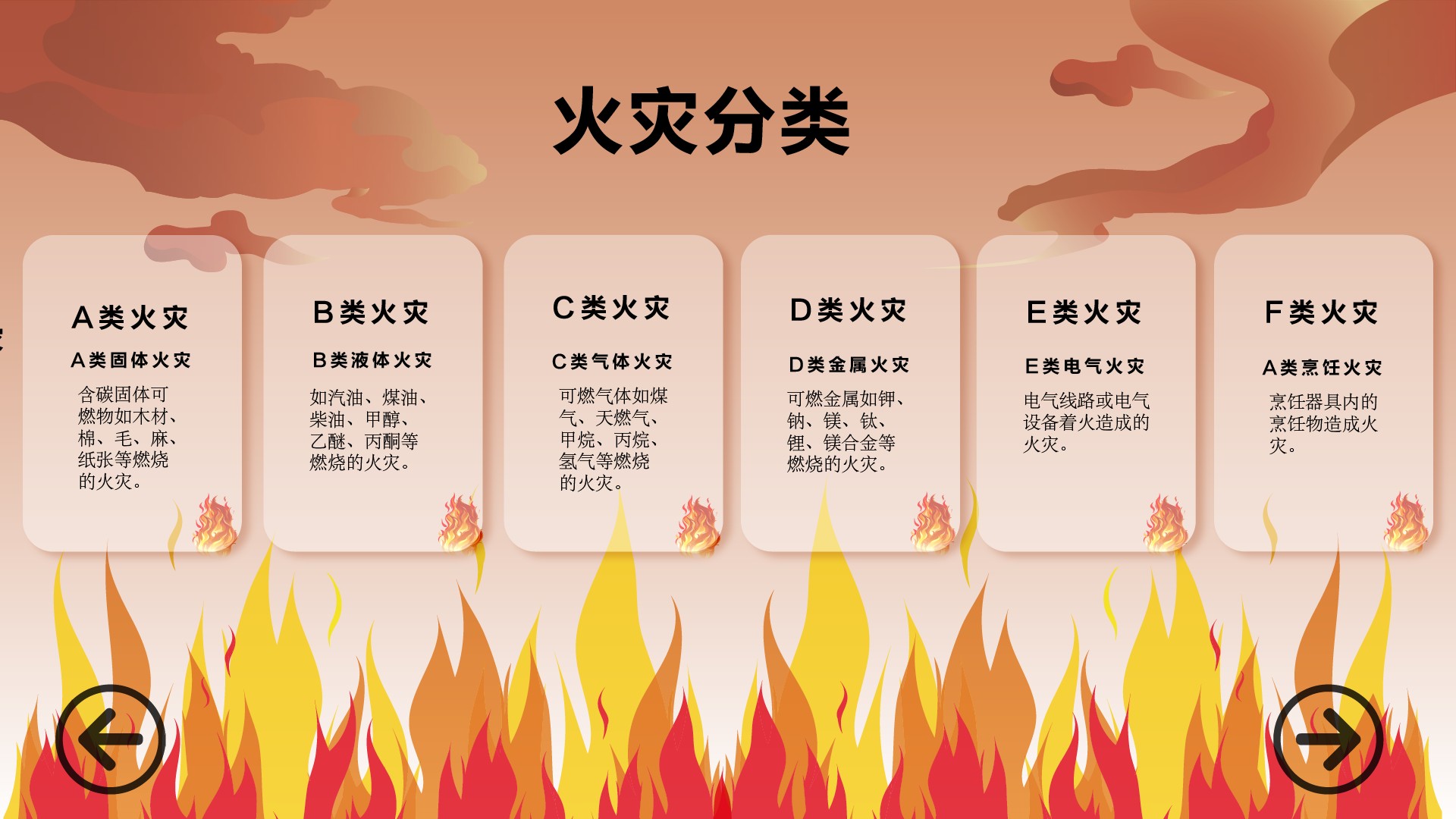 灭火游戏破解版(灭火app破解版)