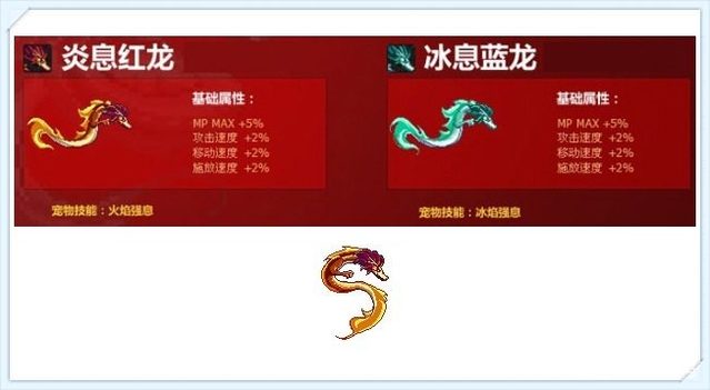 像素地下城3全属性(像素地下城3无限金币版)