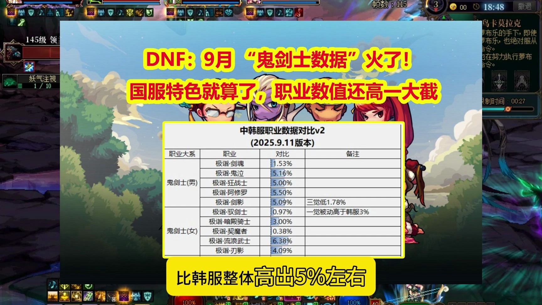 dnf能9(dnf能量阻截战怎么打)