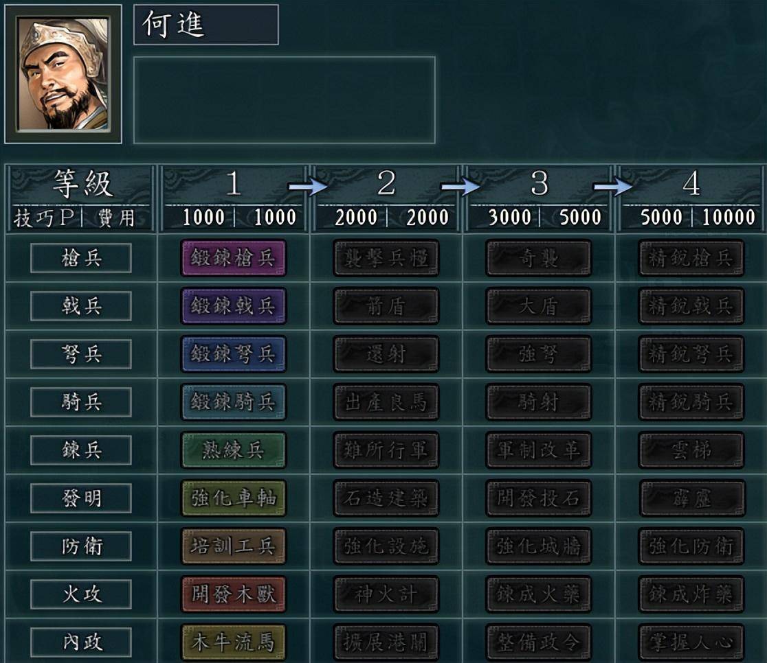 三国志多人游戏(三国志可以双人游戏吗?)