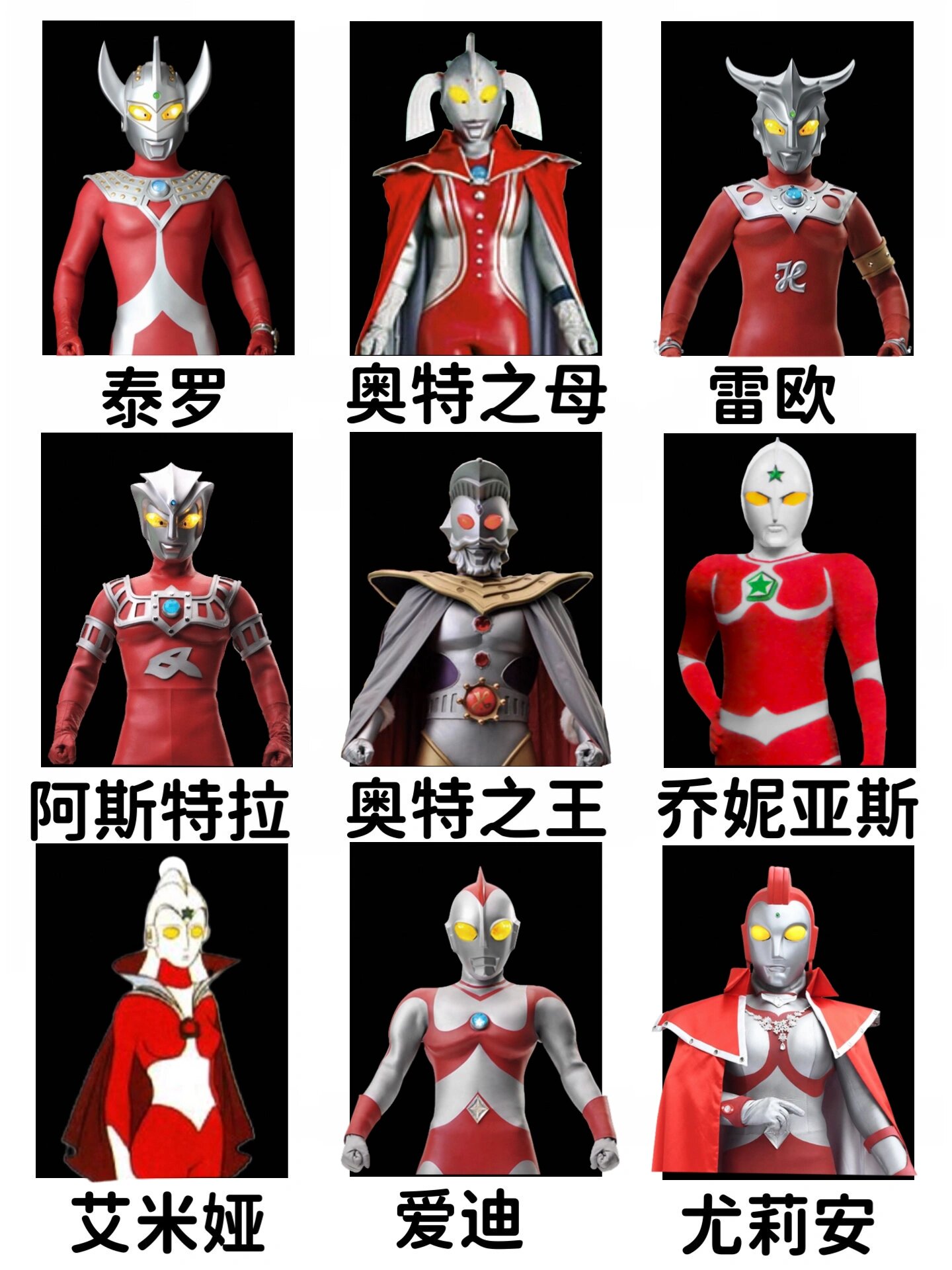 奥特曼家族合集(奥特曼家族成员图解百度经验百变经验6月16日)